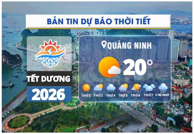 Thời tiết Quảng Ninh Tết Dương Lịch 2026 như nào? Gợi ý trang phục check-in đẹp